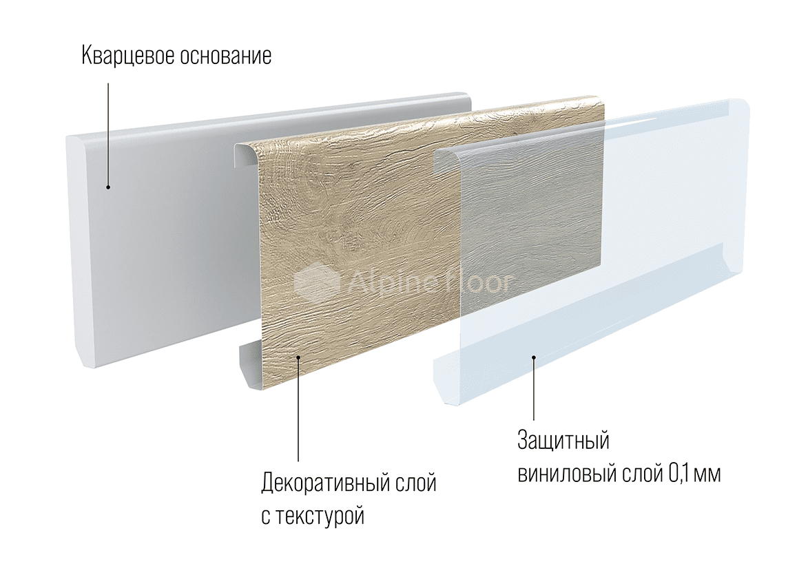 Alpine Floor Напольный плинтус Grand Sequoia 11-11 Маслина