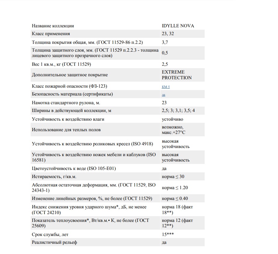 Tarkett ELAN 1(ширина 2,5; 3; 3,5; 4 м)КРАТНО РУЛОНУ