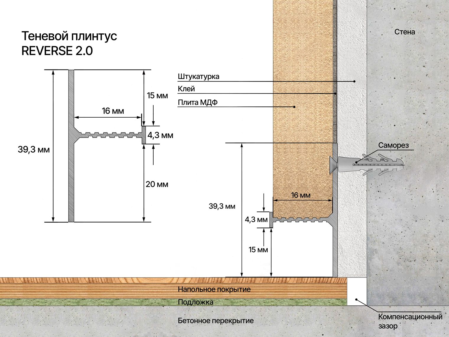 Laconistiq ТЕНЕВОЙ ПЛИНТУС LACONISTIQ REVERSE Белый Муар 39.3х16х3000мм